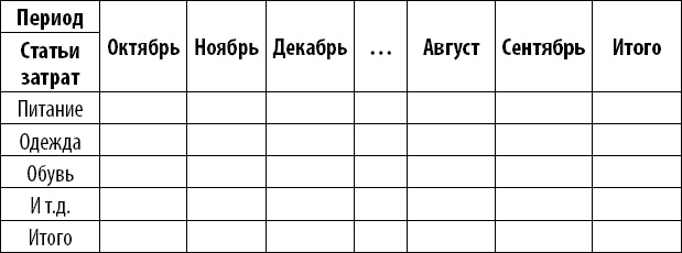 Осознанно жить. Как? Книга-тренинг Осознанно жить. Как? Книга-тренинг