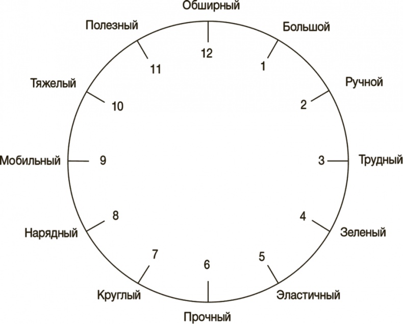 Рисовый штурм и еще 21 способ мыслить нестандартно Рисовый штурм и еще 21 способ мыслить нестандартно