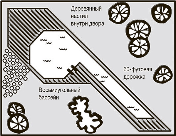 Рисовый штурм и еще 21 способ мыслить нестандартно Рисовый штурм и еще 21 способ мыслить нестандартно