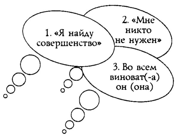 Лицом к лицу со страхом. Путеводитель на пути к близости Лицом к лицу со страхом. Путеводитель на пути к близости