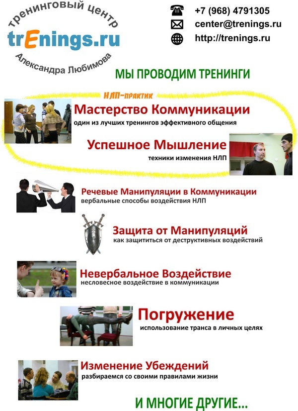 Мастерство коммуникации Мастерство коммуникации