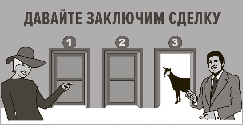Понимать риски. Как выбирать правильный курс Понимать риски. Как выбирать правильный курс