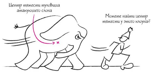 Дудлинг для творческих людей