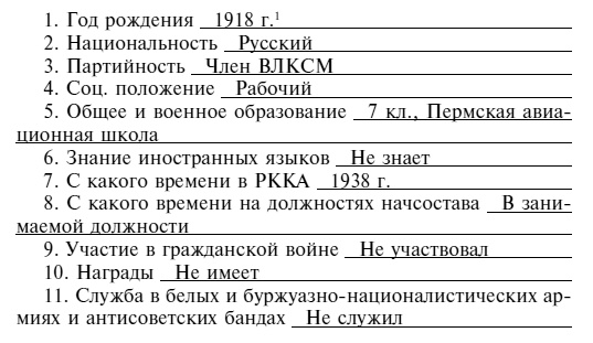 Советский ас Григорий Речкалов, дважды Герой Советского Союза. Дневники, документы, воспоминания Советский ас Григорий Речкалов, дважды Герой Советского Союза. Дневники, документы, воспоминания