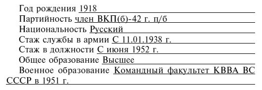 Советский ас Григорий Речкалов, дважды Герой Советского Союза. Дневники, документы, воспоминания Советский ас Григорий Речкалов, дважды Герой Советского Союза. Дневники, документы, воспоминания