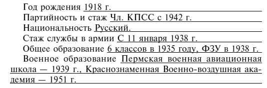 Советский ас Григорий Речкалов, дважды Герой Советского Союза. Дневники, документы, воспоминания Советский ас Григорий Речкалов, дважды Герой Советского Союза. Дневники, документы, воспоминания