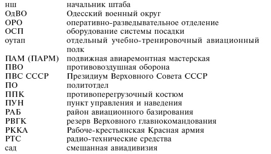 Советский ас Григорий Речкалов, дважды Герой Советского Союза. Дневники, документы, воспоминания