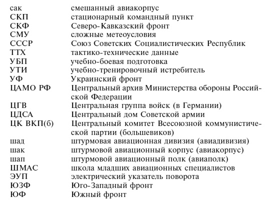 Советский ас Григорий Речкалов, дважды Герой Советского Союза. Дневники, документы, воспоминания