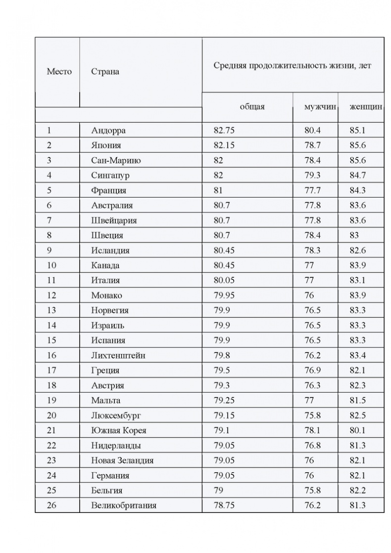 Ключи к счастью Ключи к счастью