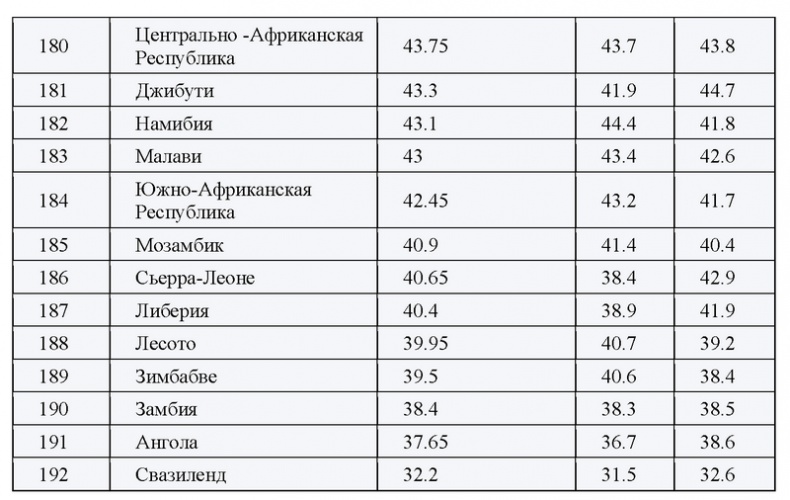 Ключи к счастью Ключи к счастью