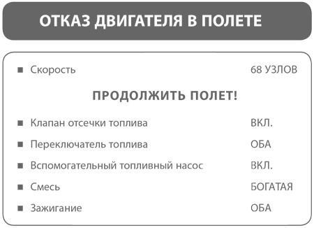 Чек-лист. Как избежать глупых ошибок, ведущих к фатальным последствиям Чек-лист. Как избежать глупых ошибок, ведущих к фатальным последствиям