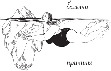 Вы просто не то едите Вы просто не то едите