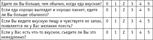 Вы просто не то едите Вы просто не то едите