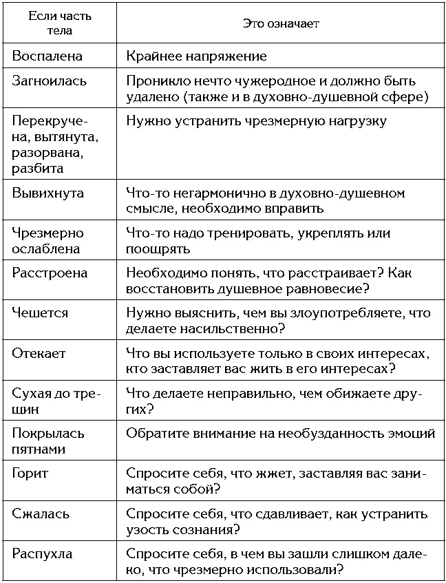Мысль творит реальность: вам подвластно ВСЁ Мысль творит реальность: вам подвластно ВСЁ