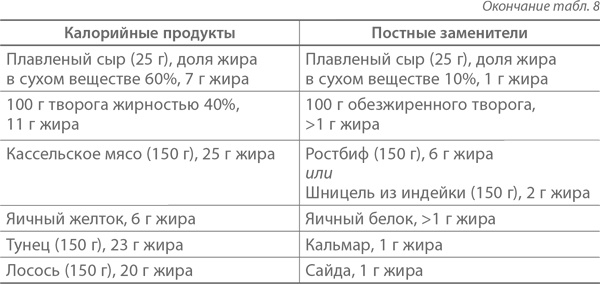 Ленивые живут дольше. Как правильно распределять жизненную энергию Ленивые живут дольше. Как правильно распределять жизненную энергию