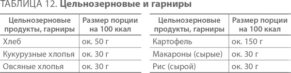 Ленивые живут дольше. Как правильно распределять жизненную энергию Ленивые живут дольше. Как правильно распределять жизненную энергию