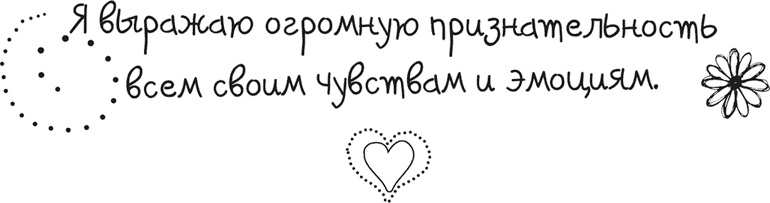 Исцели себя сам Исцели себя сам