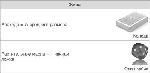 Год, прожитый правильно. 52 шага к здоровому образу жизни Год, прожитый правильно. 52 шага к здоровому образу жизни