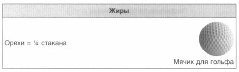 Год, прожитый правильно. 52 шага к здоровому образу жизни Год, прожитый правильно. 52 шага к здоровому образу жизни