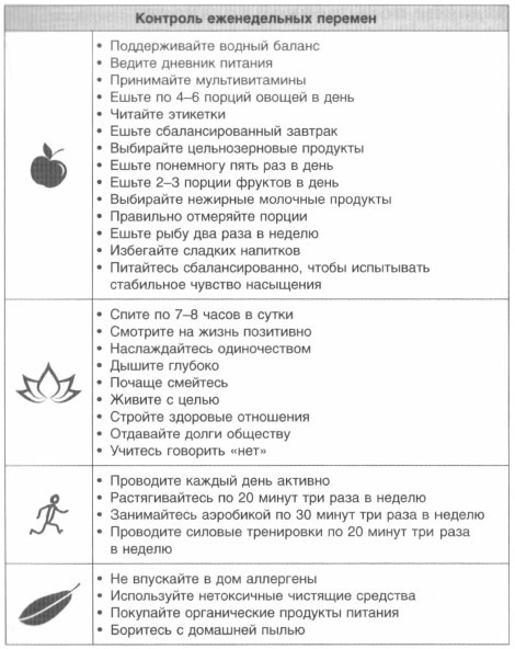 Год, прожитый правильно. 52 шага к здоровому образу жизни