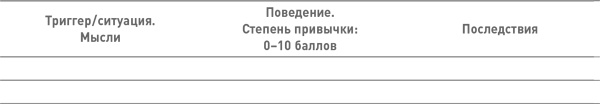Мозг освобожденный. Как предотвратить перегрузки и использовать свой потенциал на полную мощь Мозг освобожденный. Как предотвратить перегрузки и использовать свой потенциал на полную мощь