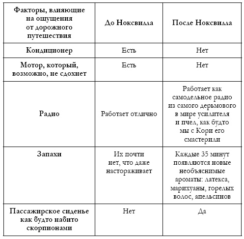Хейтеры Хейтеры