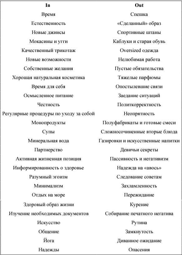 Беременность: только хорошие новости Беременность: только хорошие новости