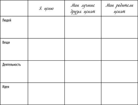 Девчонкология Девчонкология