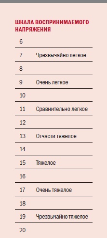 Библия велосипедиста Библия велосипедиста