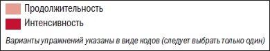 Библия велосипедиста Библия велосипедиста