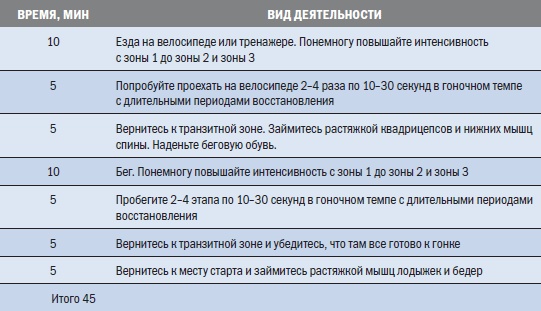 Библия триатлета Библия триатлета