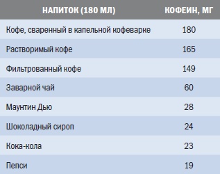 Библия триатлета Библия триатлета