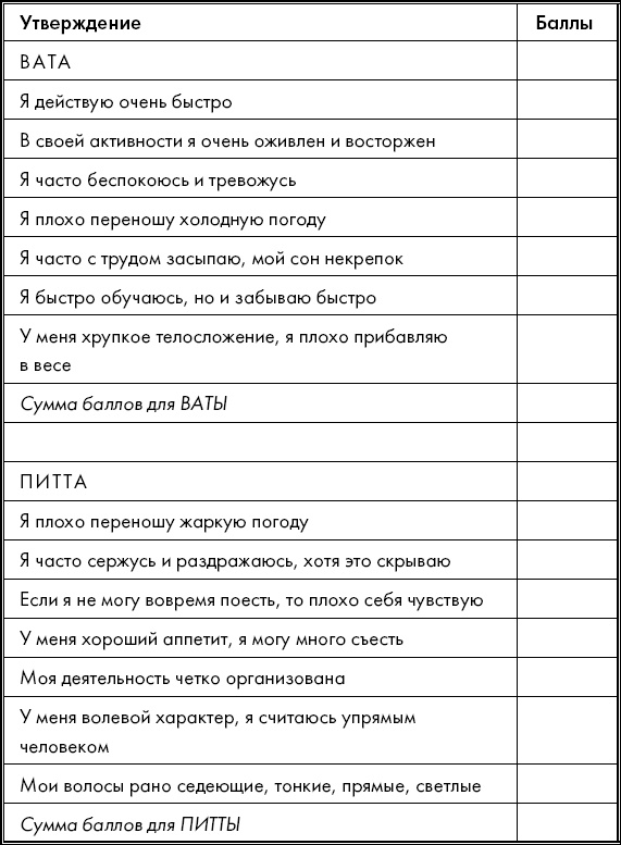 Живите долго! Рецепты Аюрведы для здоровья и долголетия Живите долго! Рецепты Аюрведы для здоровья и долголетия