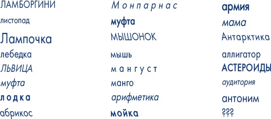 Пиши ещё! Руководство для начинающего писателя Пиши ещё! Руководство для начинающего писателя