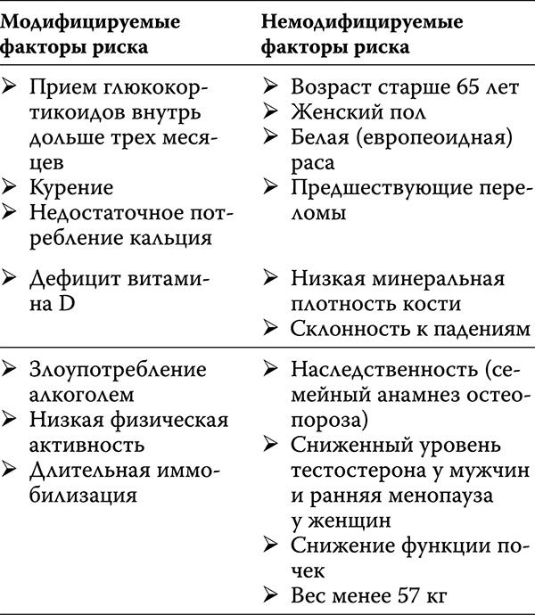 Как лечить спину и суставы Как лечить спину и суставы