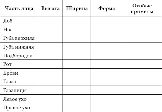 Лабиринт Просперо Лабиринт Просперо