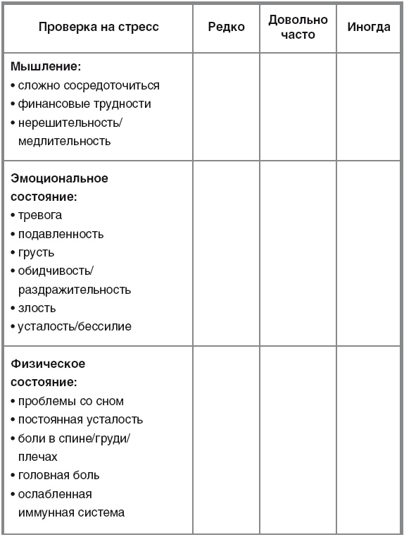 Сила мысли. Поменяйте ход своих мыслей, измените свою жизнь Сила мысли. Поменяйте ход своих мыслей, измените свою жизнь
