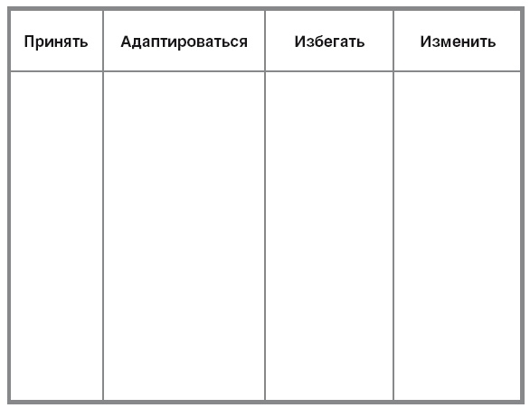 Сила мысли. Поменяйте ход своих мыслей, измените свою жизнь Сила мысли. Поменяйте ход своих мыслей, измените свою жизнь