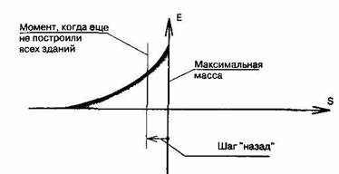 ВВГ, или Власть времен Гармонии - Василий Головачев