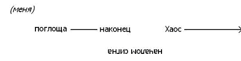 Страна Чудес без тормозов и Конец Света Страна Чудес без тормозов и Конец Света