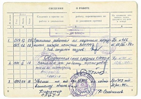Диссиденты Диссиденты
