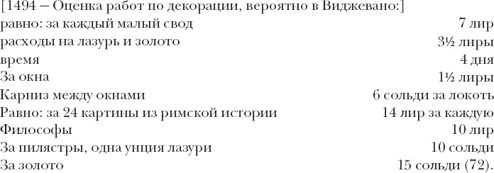 Леонардо да Винчи. Загадки гения Леонардо да Винчи. Загадки гения