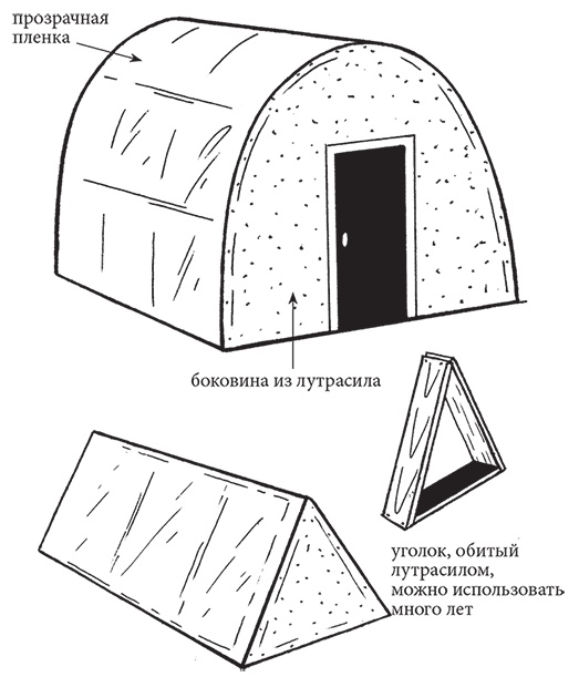 Самая полезная настольная книга садовода и огородника Самая полезная настольная книга садовода и огородника