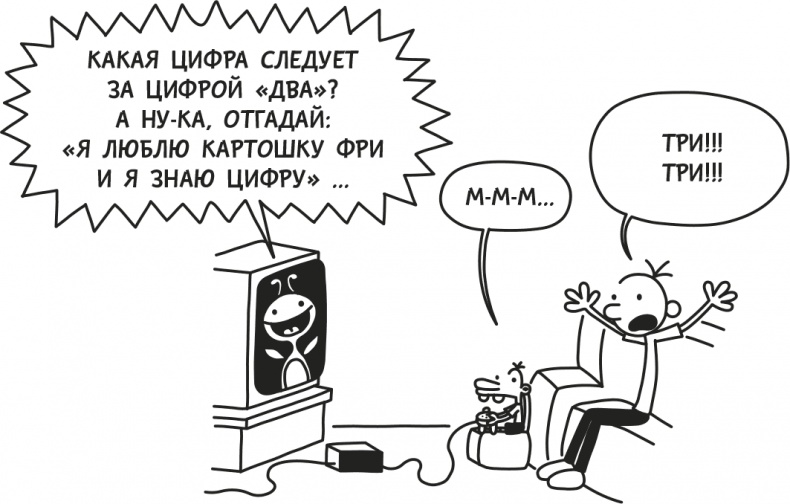 Дневник Слабака Дневник Слабака