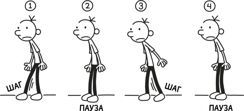 Дневник слабака 3. Последняя капля Дневник слабака 3. Последняя капля