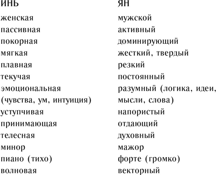 Счастье быть женщиной Счастье быть женщиной