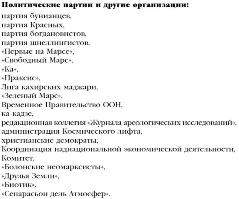 Голубой Марс Голубой Марс
