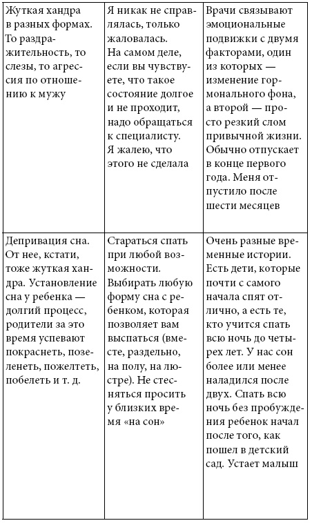 #тыжемать. Материнство по правилам и без