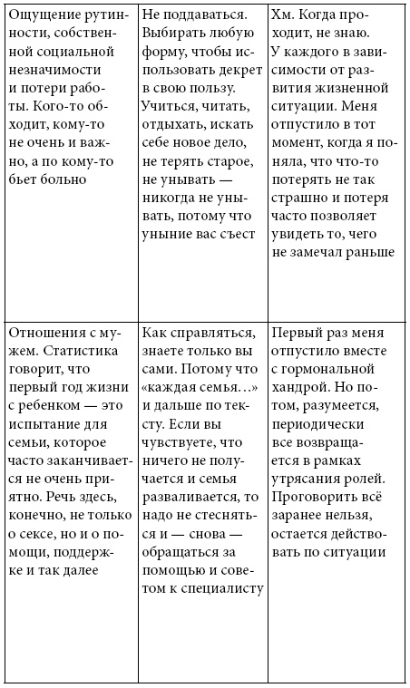 #тыжемать. Материнство по правилам и без