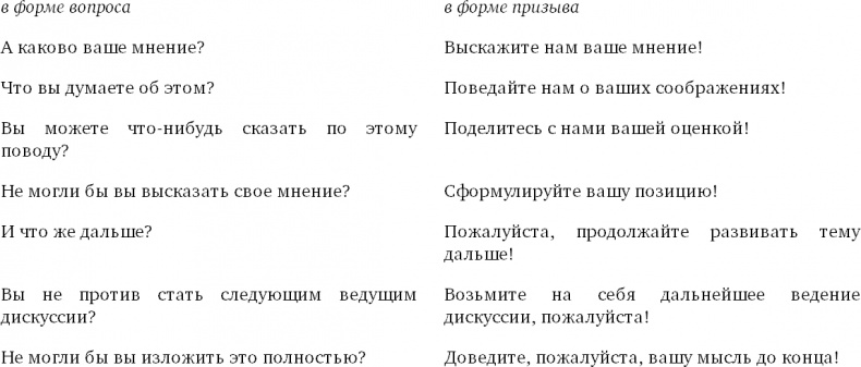 Черная риторика. Власть и магия слова